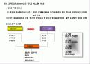 인간관계 관리 25페이지