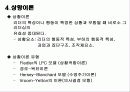 인간관계 관리 34페이지