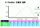 인간관계 관리 37페이지