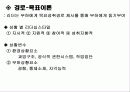 인간관계 관리 38페이지