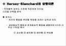 인간관계 관리 40페이지