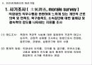 인간관계 관리 52페이지