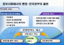 전자정부-민원서비스 혁신개혁(g4c 사례를 중심으로) 고객지향적 정부 7페이지