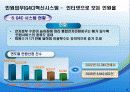 전자정부-민원서비스 혁신개혁(g4c 사례를 중심으로) 고객지향적 정부 17페이지