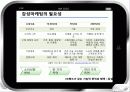 감성마케팅 성공사례 및 실폐사례 12페이지