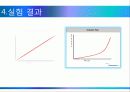 레이놀즈수(Nre) 측정실험 리포트(a+) 12페이지