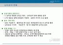 관광, 문화, 마케팅의 성공적인 조화에관하여(남이섬사례) 6페이지