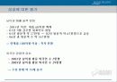 관광, 문화, 마케팅의 성공적인 조화에관하여(남이섬사례) 12페이지