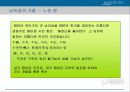 관광, 문화, 마케팅의 성공적인 조화에관하여(남이섬사례) 17페이지