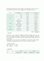 외식창업  8페이지