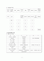 외식창업  11페이지