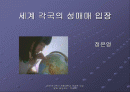 세계 각국의 성매매  1페이지