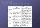 세계 각국의 성매매  55페이지
