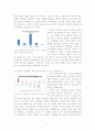 사회투자국가와 여성3권 4페이지