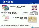 기업 성공 전략 및 개선 방안(유한킴벌리 사례) 5페이지