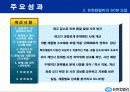 기업 성공 전략 및 개선 방안(유한킴벌리 사례) 10페이지