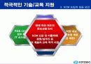 기업 성공 전략 및 개선 방안(유한킴벌리 사례) 14페이지