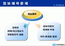 기업 성공 전략 및 개선 방안(유한킴벌리 사례) 16페이지