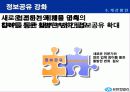 기업 성공 전략 및 개선 방안(유한킴벌리 사례) 22페이지