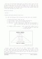 동기부여방식의 비교 4페이지