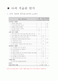 나의 식습관 평가 2페이지