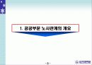 공공부문 노사관계의 현황과 과제 - 공무원 노사관계를 중심으로 - 3페이지