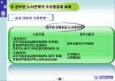 공공부문 노사관계의 현황과 과제 - 공무원 노사관계를 중심으로 - 38페이지