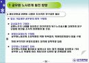 공공부문 노사관계의 현황과 과제 - 공무원 노사관계를 중심으로 - 51페이지