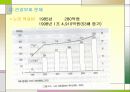 노인문제와 노인복지, 노인복지의 역사 정리 7페이지
