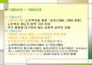 노인문제와 노인복지, 노인복지의 역사 정리 19페이지