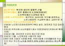 노인문제와 노인복지, 노인복지의 역사 정리 20페이지