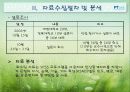 4년제대학교수의 직무분석 5페이지