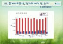 4년제대학교수의 직무분석 13페이지