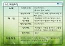 4년제대학교수의 직무분석 20페이지