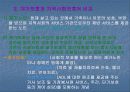 노인복지, 지역사회복지서비스에 대해서 6페이지