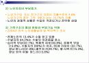 노인복지, 보건 및 의료보장에 대해서 3페이지