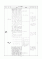 수학지도안(8나.도형의성질) 4페이지