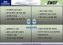 [마케팅]현대자동차의 인도시장 진출 마케팅 성공사례 8페이지
