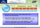 [마케팅]현대자동차의 인도시장 진출 마케팅 성공사례 10페이지