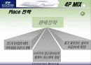 [마케팅]현대자동차의 인도시장 진출 마케팅 성공사례 14페이지