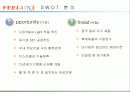 필룩스 성공사례 9페이지