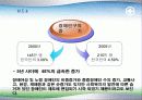 장애인차별금지법의 재정과 의의 5페이지