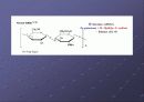 Glycosaminoglycan & Proteoglycan 18페이지