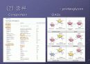 Glycosaminoglycan & Proteoglycan 23페이지