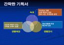 파워포인트 사용법 11페이지