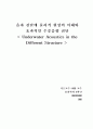 음파 전달에 물리적 현상의 이해와 효과적인 수중음향 전달 1페이지