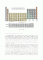 Er/Tm doped silica fiber의 분광학적 연구 5페이지