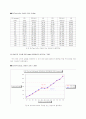 Er/Tm doped silica fiber의 분광학적 연구 10페이지