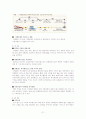 카지노 조사 보고서 21페이지