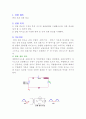 반파 정류 회로와 전파 정류회로 예비보고서 2페이지
